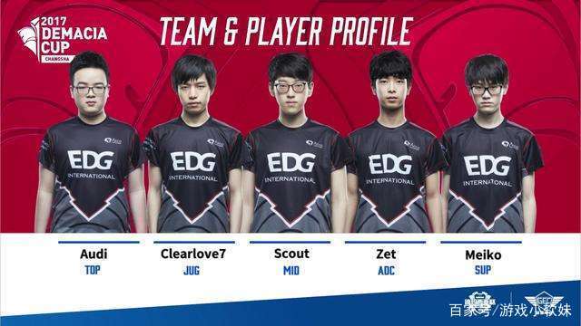 冲上热榜 冲上热榜